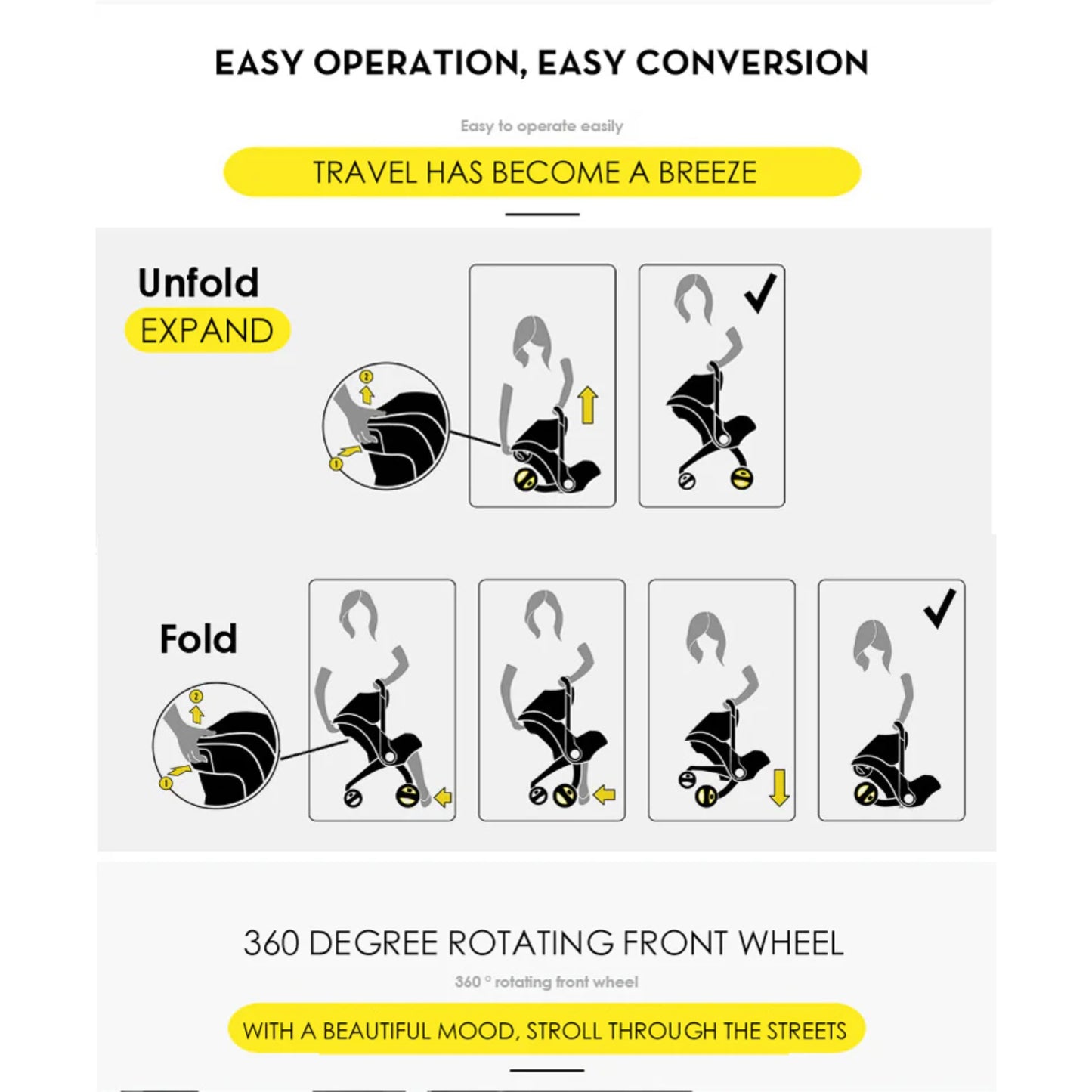 OBABY Car Seat/Travel Stroller
